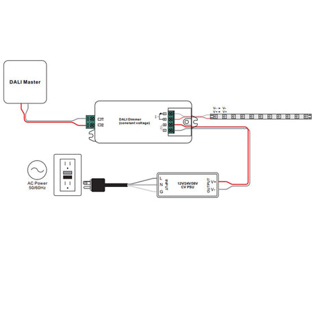 DALI 1 Adresse PWM-Dimmer 12-36V, 1 Kanal, 12-36V 8A, 48V 4A