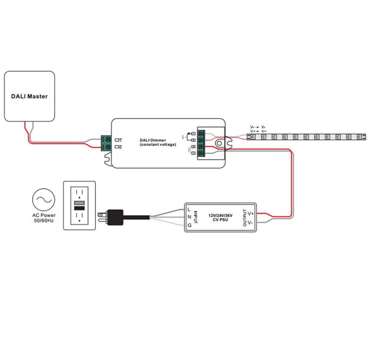DALI 1 Adresse PWM-Dimmer 12-36V, 1 Kanal, 12-36V 8A, 48V 4A