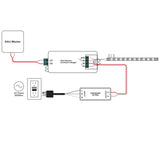 DALI 1 Adresse PWM-Dimmer 12-36V, 1 Kanal, 12-36V 8A, 48V 4A