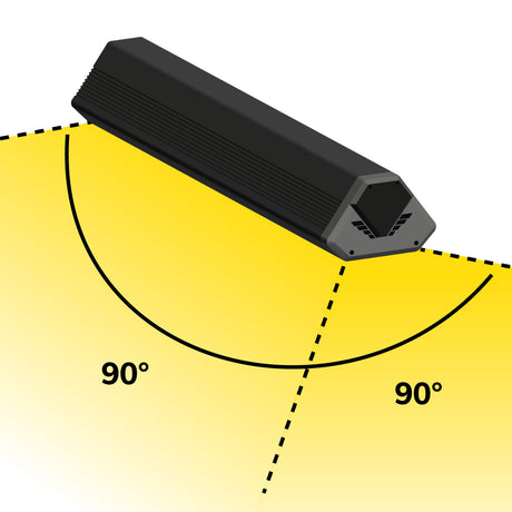LED Hallenleuchte LN 150W, 90°, IP65, 1-10V dimmbar, kaltweiß