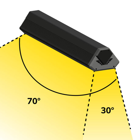 LED Hallenleuchte LN 150W, 30°x70°, IK10, IP65, 1-10V dimmbar, kaltweiß