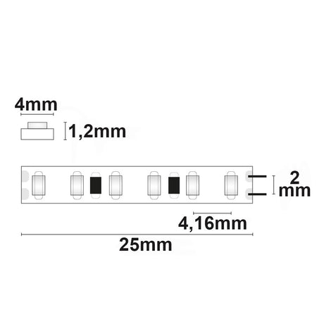 LED CRI930 MICRO Linear Flexband 24V DC 10W IP20 3000K 5m Rolle 240 LED/m - Beleuchtung