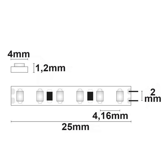 LED CRI930 MICRO Linear Flexband 24V DC 10W IP20 3000K 5m Rolle 240 LED/m - Beleuchtung