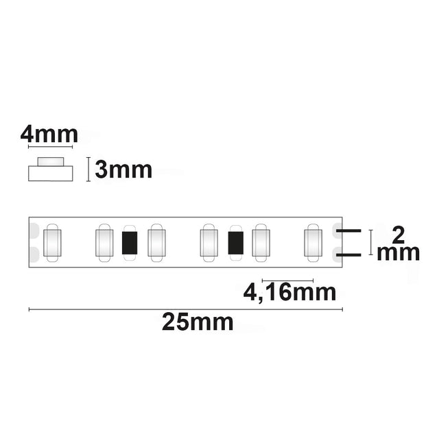 LED CRI940 MICRO Linear Flexband 24V DC 6W IP20 5m Rolle 240 LED/m - Beleuchtung