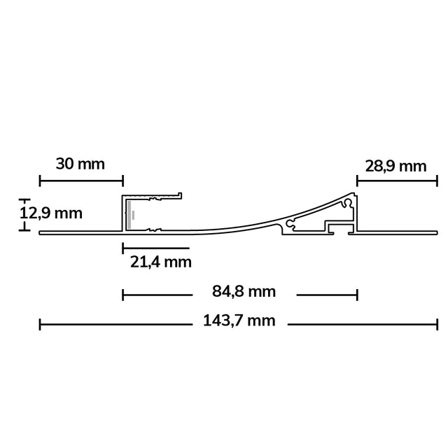 LED Trockenbauleuchte Single Curve weiß 200cm - Beleuchtung