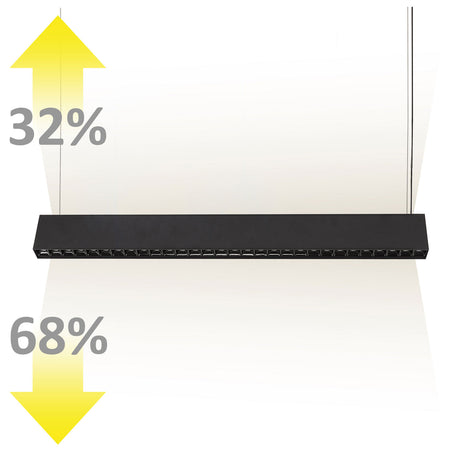 LED Hängeleuchte Raster Up&Down 15 + 32W 8,5x128cm schwarz UGR<6 3000K dimmbar - Beleuchtung