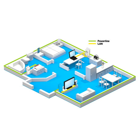 Netzwerkadapter                                   2x10/100/1000mbit/RJ45