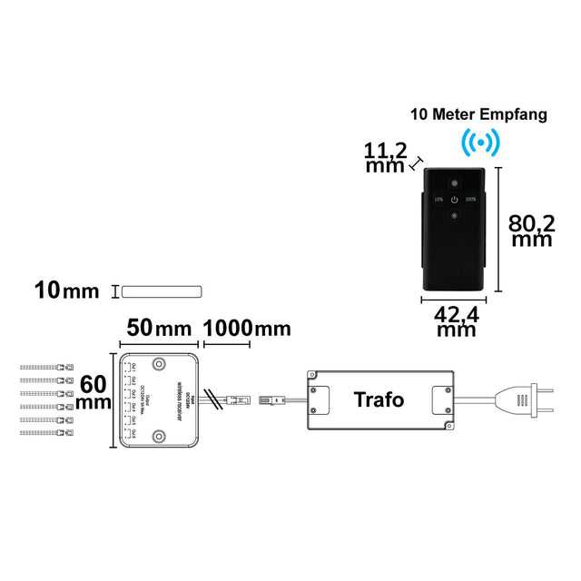 MiniAMP LED Touch/Funk PWM-Dimmer 1 Kanal 12-24V DC 5A inkl. Fernbedienung - Beleuchtung