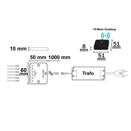 MiniAMP LED Touch/Funk PWM-Dimmer mit PIR Sensor 1 Kanal 12-24V DC 5A inkl. Funktaster - Beleuchtung