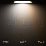 LED Deckenleuchte PRO schwarz 15W rund DN170 ColorSwitch 2700|3000|4000K dimmbar - Beleuchtung