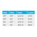 LED Wannenleuchte 120cm IP65 PowerSwitch 22-40W 4000K - Beleuchtung