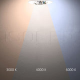 LED Umrüstplatine 190mm 11W 160 lm/W mit Haltemagnet Color 3000|4000|6000K dimmbar - Beleuchtung