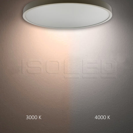 LED Hängeleuchte UGR<19 2H weiß 80W|100W IP42 DN1000 2700|3000|4000K dimmbar exkl. Kabel - Beleuchtung