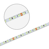 LED HEQ MICRO Skyblue Flexband 24V DC 10W IP20 5m Rolle 120 LED/m - Beleuchtung