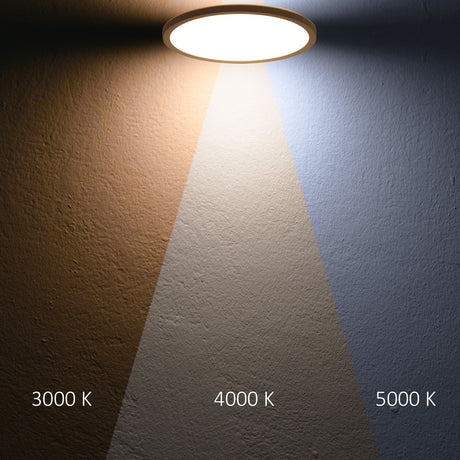 LED Deckenleuchte Slim400 PRO 25W weiß rund IP44 DN400 3000|4000|5000K Up&Down - Beleuchtung