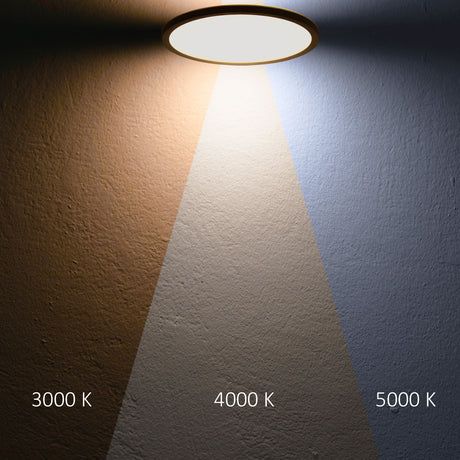 LED Deckenleuchte Slim400 PRO 25W schwarz rund IP44 DN400 3000|4000|5000K Up&Down - Beleuchtung
