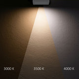 LED Aufbau/Einbauleuchte Flex Pro 235x235 16W weiß 120lm/W 3000|3500|4000K dimmbar - Beleuchtung