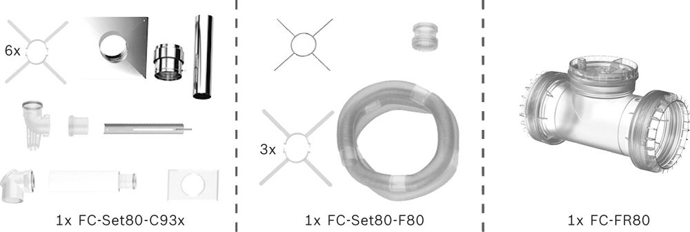 Bosch Abgas-Standardpaket BOPA FC05 S Schacht flex, 80/125, 15m, RLU, 7739619181