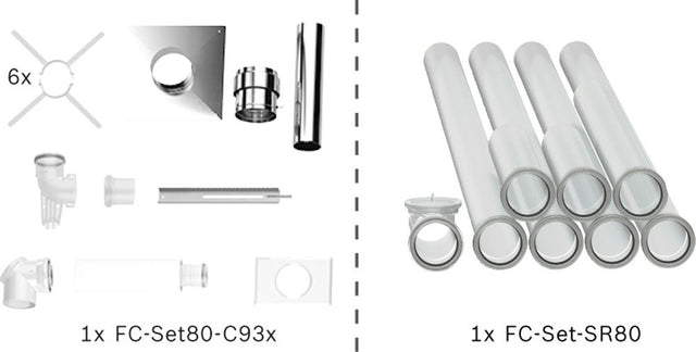 Bosch Abgas-Standardpaket BOPA FC01 S Schacht starr, 80/125, 10m, RLU, 7739619179