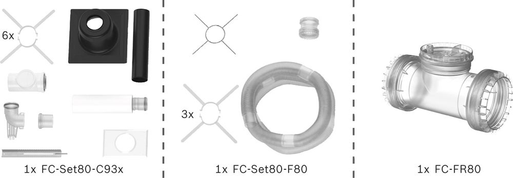 Bosch Abgas-Standardpaket BOPA FC15 Schacht flexibel, 80/125, 15m, RLU, 7739617755