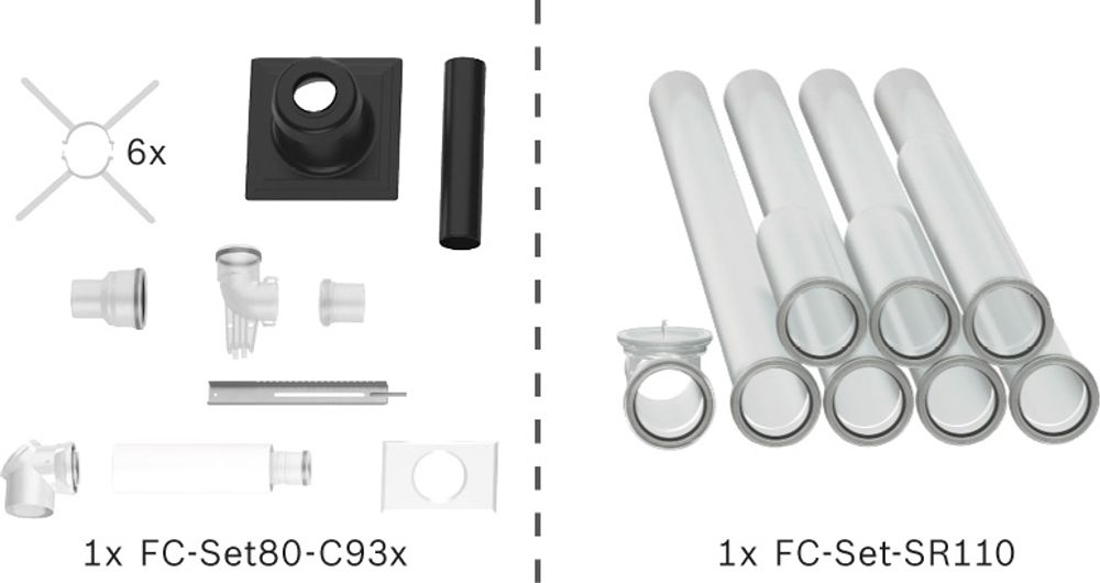 Bosch Abgas-Standardpaket BOPA FC03 Schacht starr, 80/125, 10m, RLU, 7739617752