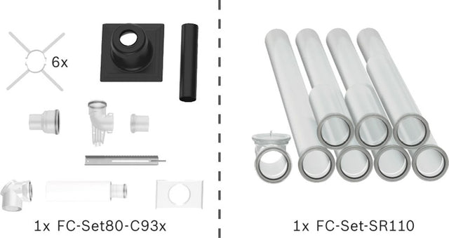 Bosch Abgas-Standardpaket BOPA FC03 Schacht starr, 80/125, 10m, RLU, 7739617752