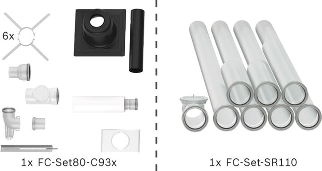 Bosch Abgas-Standardpaket BOPA FC13 Schacht starr, 80/125, 10m, RLU, 7739617753