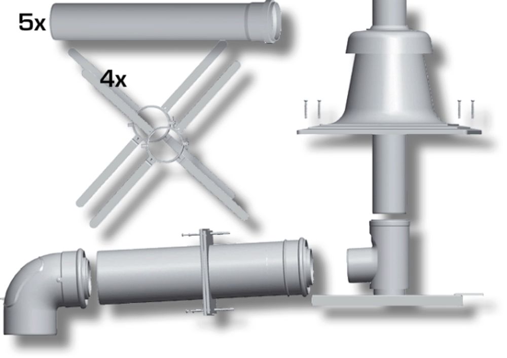 Wolf Paket Abgasleitung DN60/100 Schachteinbau, Abdeckung Edelstahl, 2651854Z01