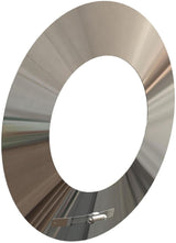 ATEC Wandrosette DN125/190 Edelstahl blank, 704728
