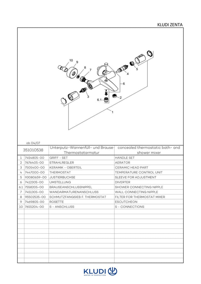 KLUDI ZENTA SL Thermostat Wannenfüll- und Brausearmatur DN 15 chrom, 351010538