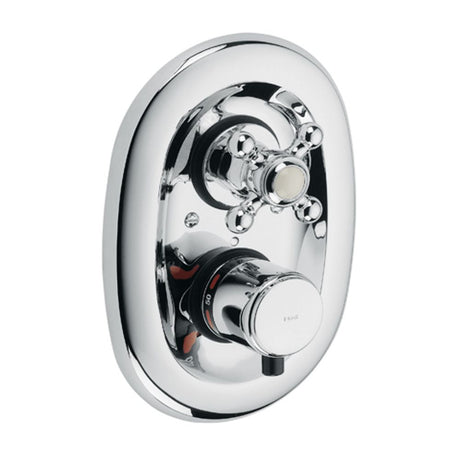 KLUDI 1926 UP-Thermostatarmatur UP-Feinbau-Set mit Absperrventil, chrom, 517200520