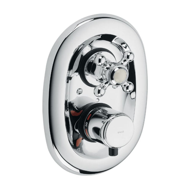 KLUDI 1926 UP-Thermostatarmatur UP-Feinbau-Set mit Absperrventil, chrom, 517200520