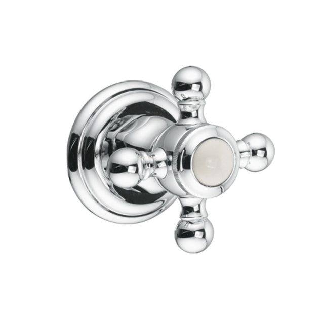 KLUDI 1926 UP-Ventil Feinbau-Set chrom, 518030520
