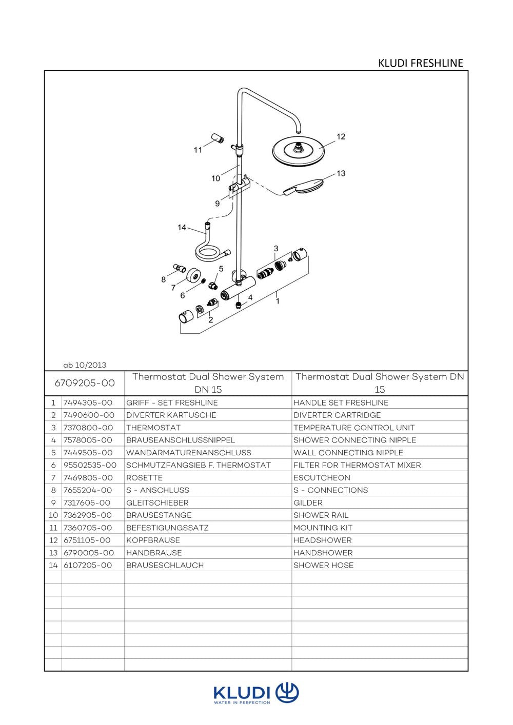 KLUDI FSHLINE Thermostat Dual Shower System chrom, 6709205-00