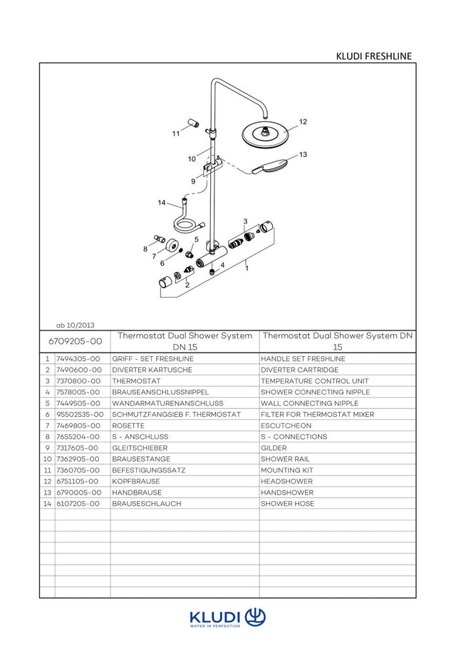 KLUDI FSHLINE Thermostat Dual Shower System chrom, 6709205-00