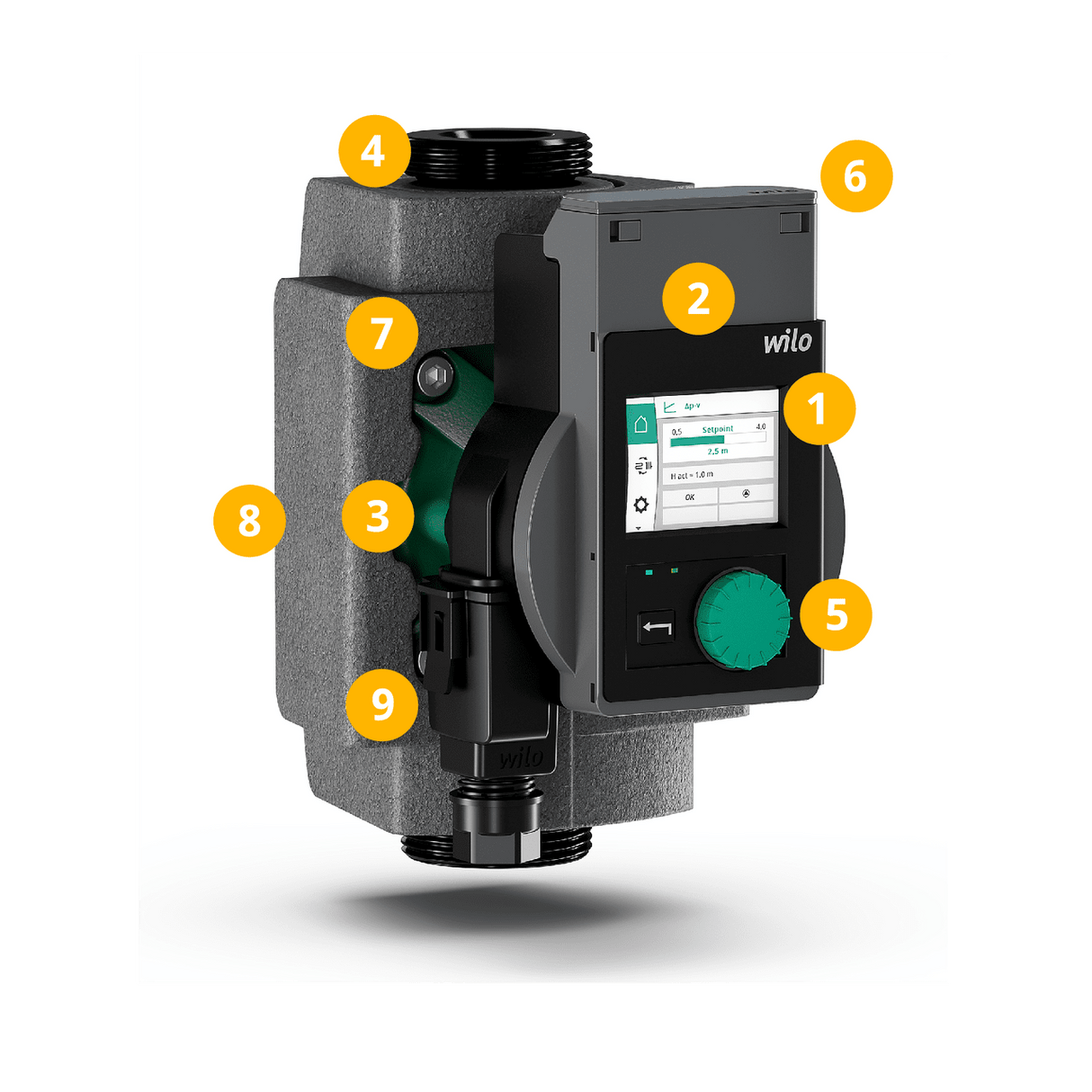 Wilo Pumpe Stratos PICO plus 30/0,5-4, 4244379
