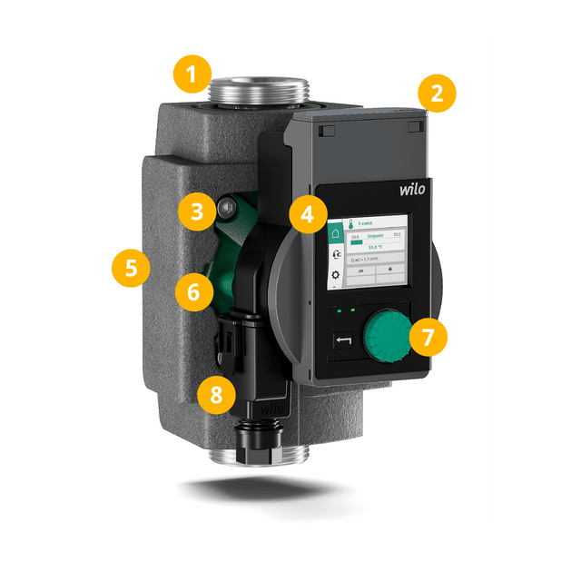 Wilo Pumpe Stratos PICO-Z 25/0,5-6, 4255434