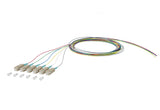 METZ CONNECT LWL-Pigtail SC 50/125 OM3 150M1CO0020E6 2m bg Aderpigtail