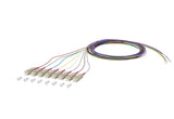 METZ CONNECT LWL-Pigtail SC 50/125 OM4 150N1CO0020E8 2m bg Aderpigtail