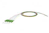 METZ CONNECT LWL-Pigtail SC SM OS2 APC 150Q1CA0020E4 2m gn Aderpigtail