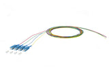 METZ CONNECT LWL-Pigtail SC SM OS2 2m bl 150Q1CO0020E4 Aderpigtail