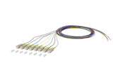 METZ CONNECT LWL-Pigtail SC 50/125 OM5 150R1CO0020E8 2m mehrf Aderpigtail