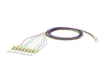 METZ CONNECT LWL-Pigtail LC 50/125 OM5 150R1JO0020E8 2m mehrf Aderpigtail