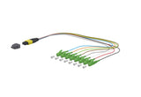 METZ CONNECT LWL-Pigtail LC SM OS2 APC 151P48MJA003A 0,3m