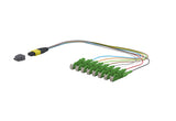 METZ CONNECT LWL-Pigtail E2000 SM OS2 151P48MMA003A APC 0,3m