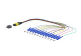 METZ CONNECT LWL-Pigtail LC SM OS2 0,3m 151P5TMJO003A bl Aderpigtail