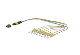 METZ CONNECT LWL-Pigtail LC 50/125 OM5 151R48MJO003A 0,3m