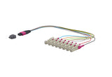 METZ CONNECT LWL-Pigtail E2000 50/125 151S48MMO003A OM4 0,3m Aderpigtail