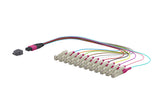 METZ CONNECT LWL-Pigtail E2000 50/125 151S5TMMO003A OM4 0,3m Aderpigtail