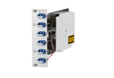 METZ CONNECT LWL-Frontplatte 6f LC-D OS2 1528S974061E 482,6mm(19), 3HE max:6f